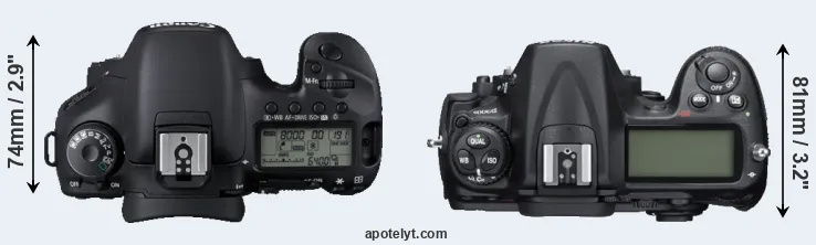Compare 7D versus D300S top