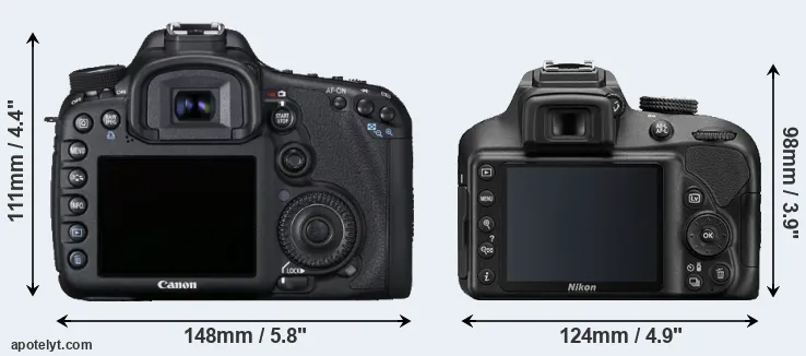 Comparison 7D or D3400 rear