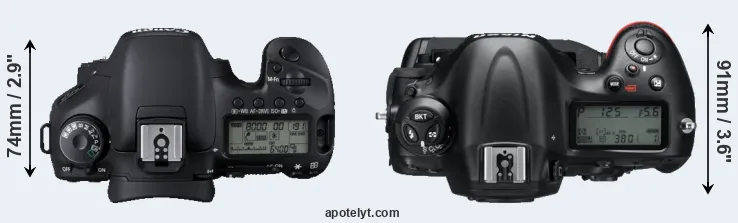Compare 7D versus D4 top