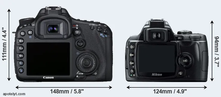 Comparison 7D or D40 rear