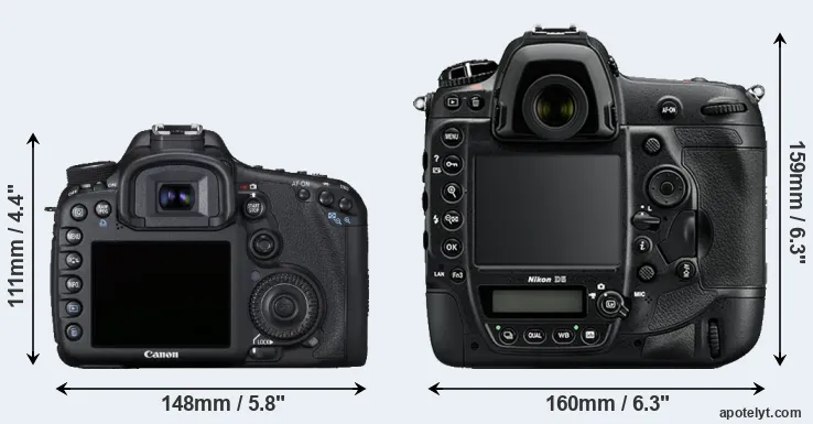 Comparison 7D or D5 rear