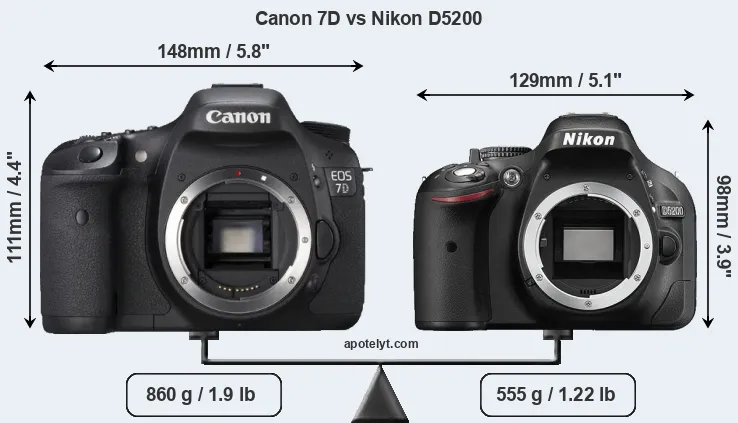 Size Canon 7D vs Nikon D5200