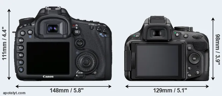Comparison 7D or D5200 rear