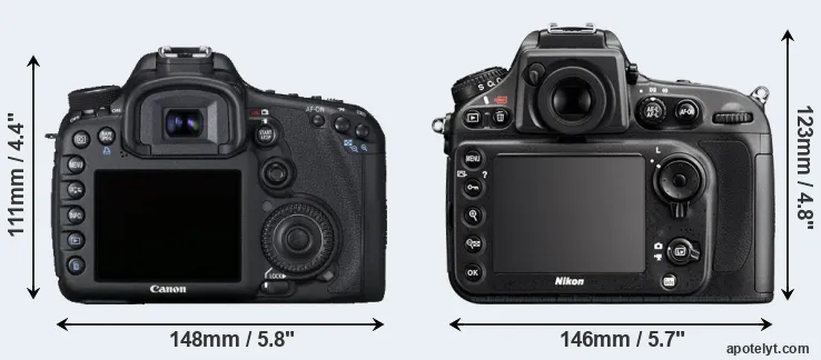 Comparison 7D or D800E rear