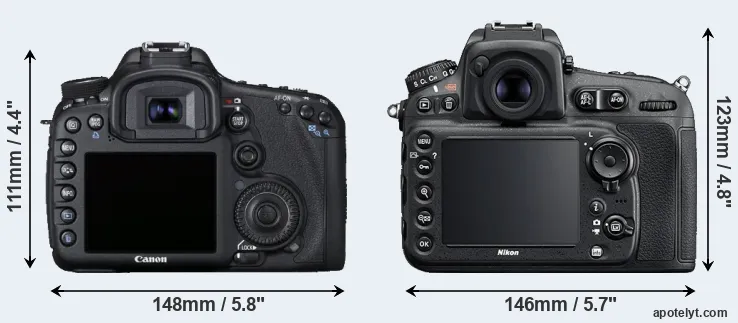 Comparison 7D or D810 rear