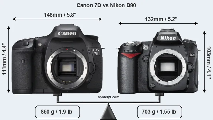 Size Canon 7D vs Nikon D90