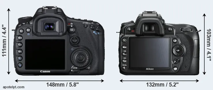 Comparison 7D or D90 rear