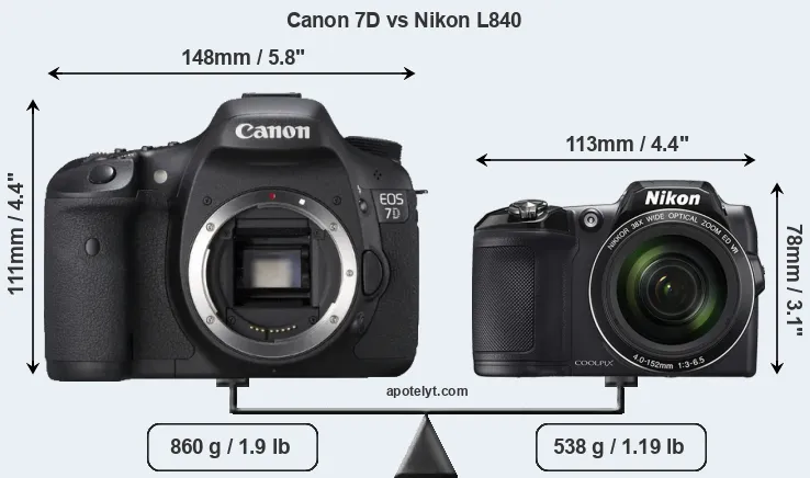 Size Canon 7D vs Nikon L840