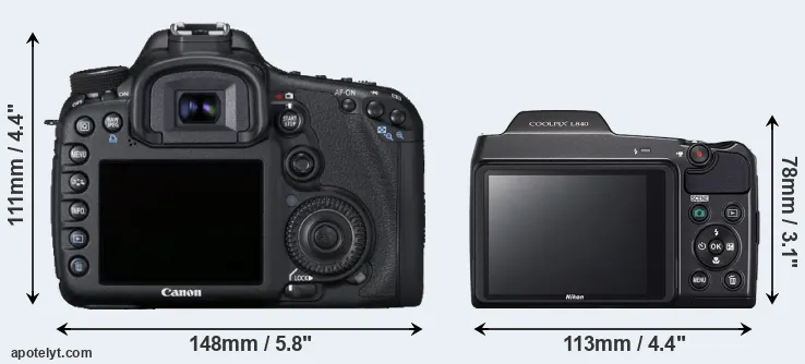 Comparison 7D or L840 rear