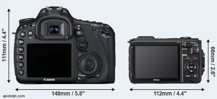 Comparison 7D or W300 rear