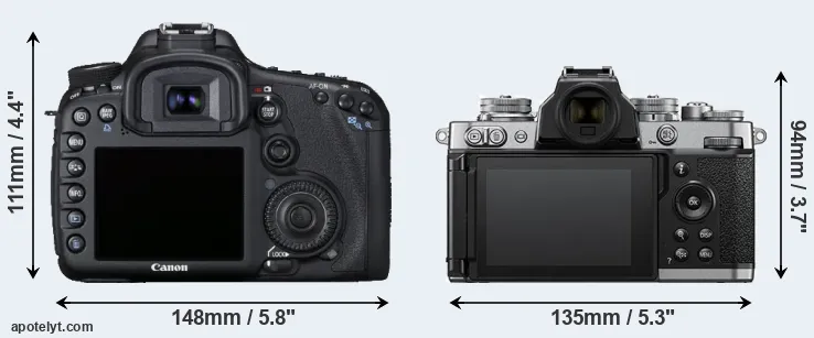 Comparison 7D or Z fc rear