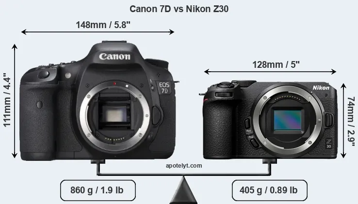 Size Canon 7D vs Nikon Z30