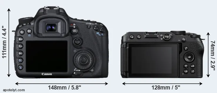 Comparison 7D or Z30 rear