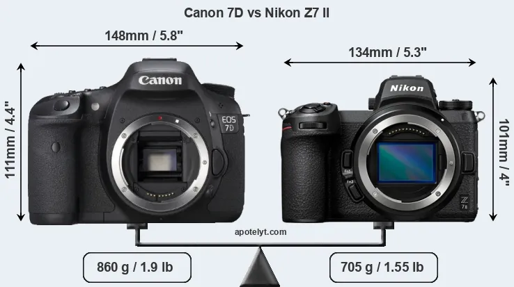 Size Canon 7D vs Nikon Z7 II