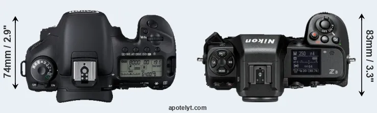 Compare 7D versus Z8 top