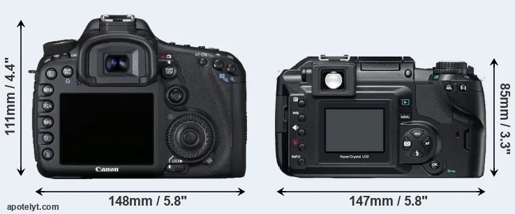 Comparison 7D or E-300 rear