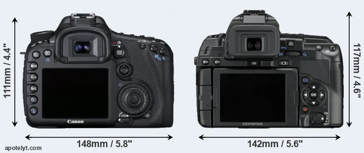 Comparison 7D or E-5 rear