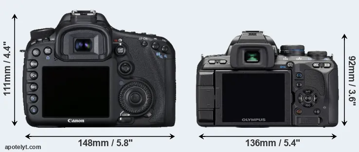 Comparison 7D or E-510 rear