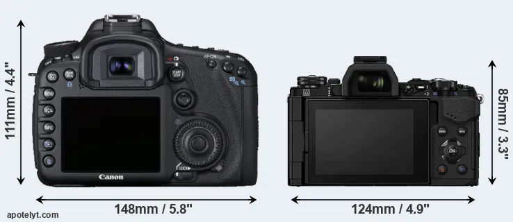 Comparison 7D or E-M5 II rear