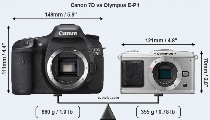 Size Canon 7D vs Olympus E-P1