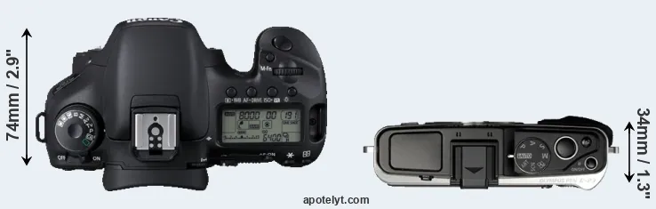 Compare 7D versus E-P3 top