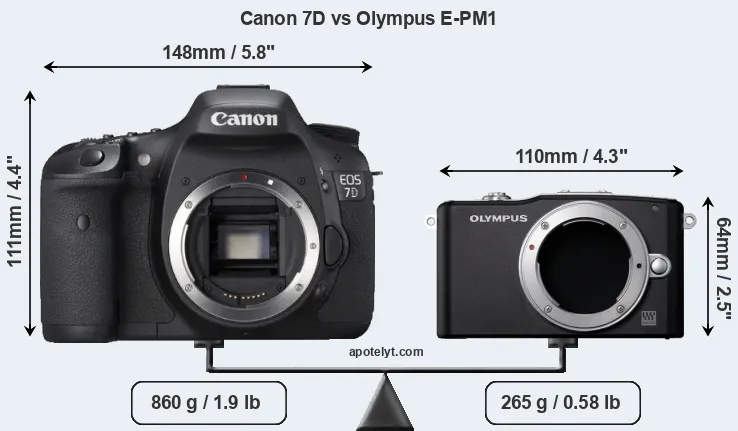 Size Canon 7D vs Olympus E-PM1