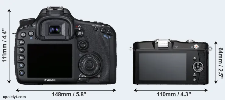 Comparison 7D or E-PM1 rear