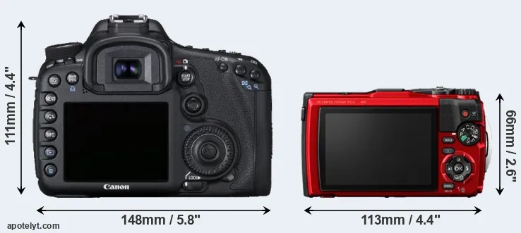 Comparison 7D or TG-6 rear