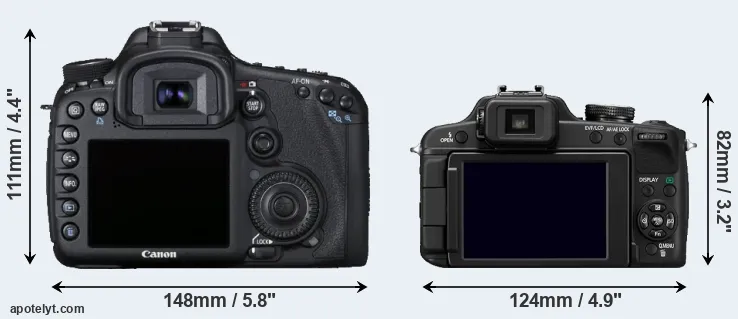 Comparison 7D or FZ100 rear