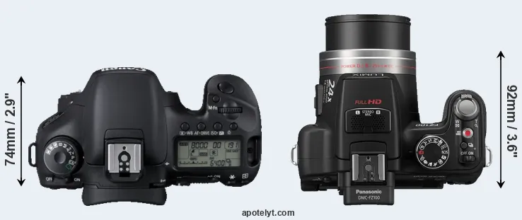 Compare 7D versus FZ100 top