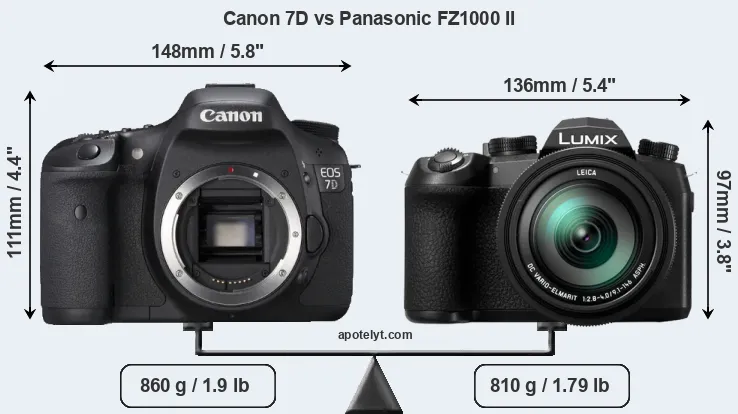Size Canon 7D vs Panasonic FZ1000 II