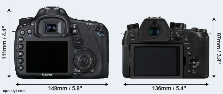 Comparison 7D or FZ1000 II rear
