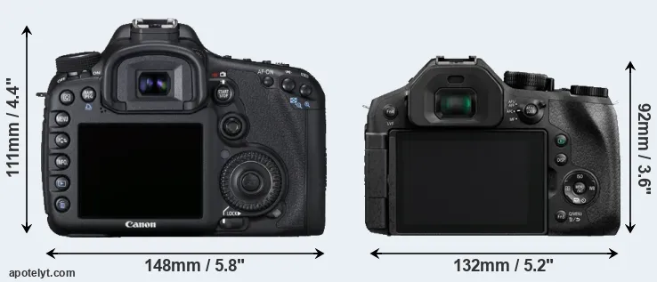 Comparison 7D or FZ300 rear