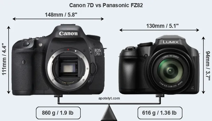 Size Canon 7D vs Panasonic FZ82