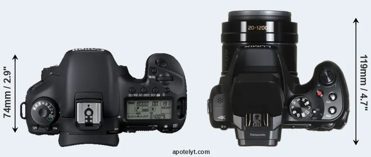 Compare 7D versus FZ82 top