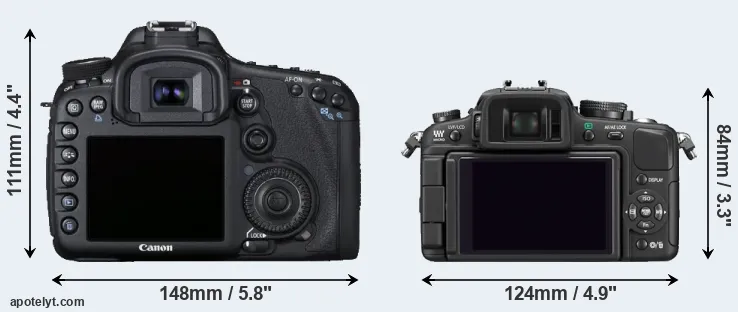 Comparison 7D or G1 rear