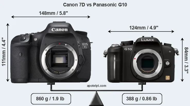 Size Canon 7D vs Panasonic G10