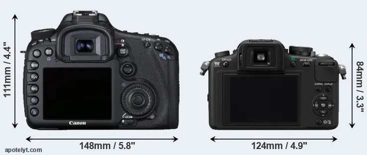 Comparison 7D or G10 rear