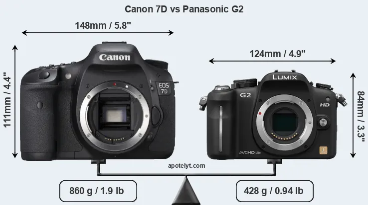 Size Canon 7D vs Panasonic G2