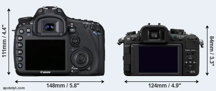 Comparison 7D or G2 rear