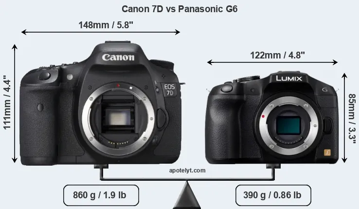 Size Canon 7D vs Panasonic G6
