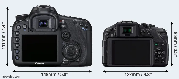 Comparison 7D or G6 rear