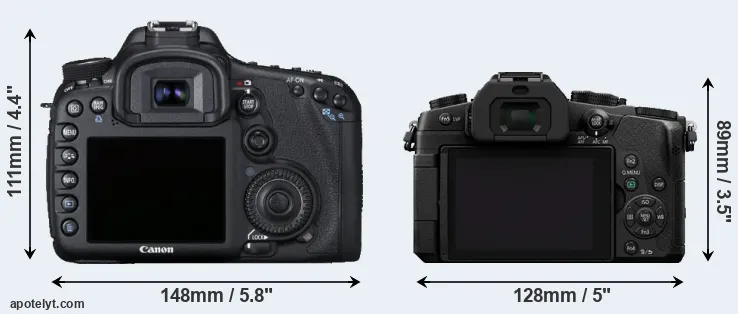 Comparison 7D or G85 rear