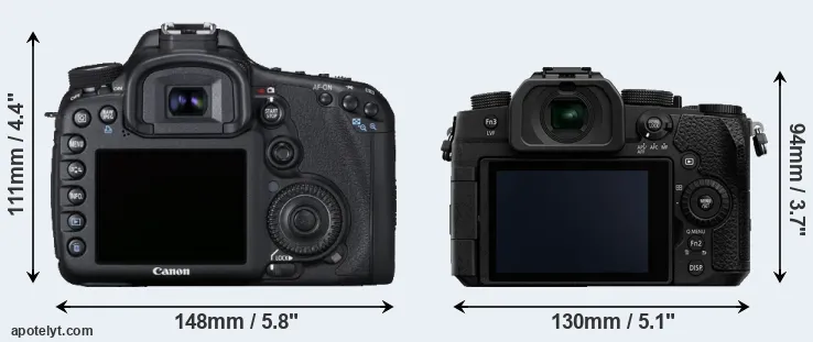 Comparison 7D or G95 rear