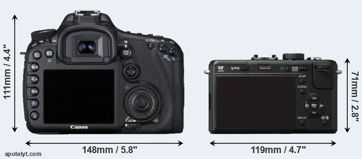 Comparison 7D or GF1 rear
