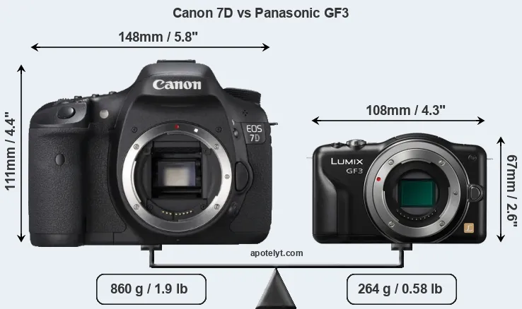 Size Canon 7D vs Panasonic GF3
