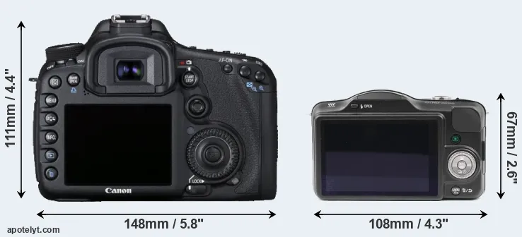 Comparison 7D or GF3 rear
