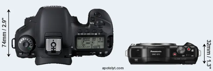 Compare 7D versus GF3 top