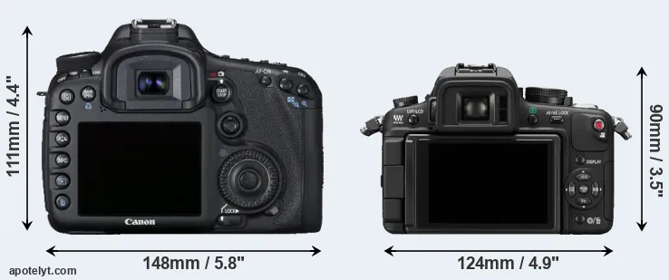 Comparison 7D or GH1 rear