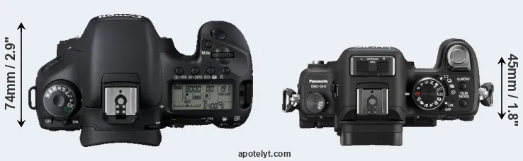 Compare 7D versus GH1 top
